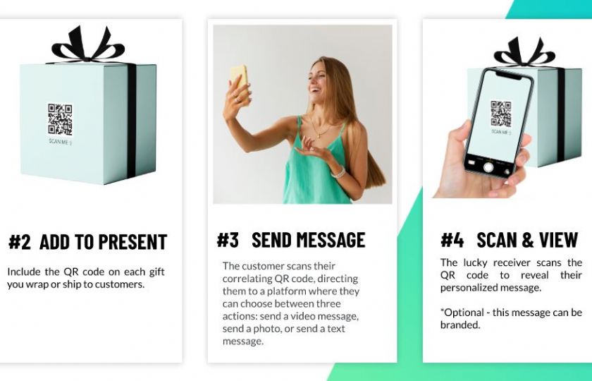 Sharingbox+komt+met+Scan+for+Happiness